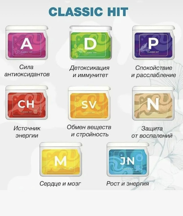 Купить бады для иммунитета (Vision, Визион, ProjectV), для сосудов, для зрения, для суставов, для нервной системы, для памяти, для сердца, для кишечника, при хронической усталости. Детокс, детоксикация рекомендуется для восстановления клеток печени.